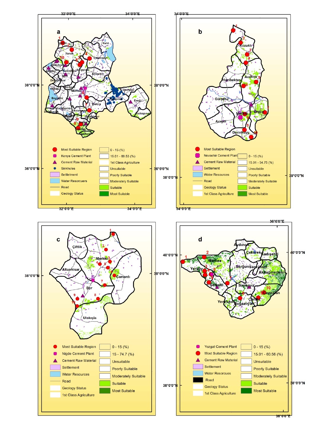 Figure from article: A three-stage...